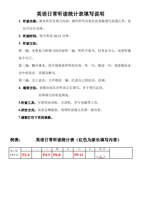 15-16下期一年级英语日常听读统计表