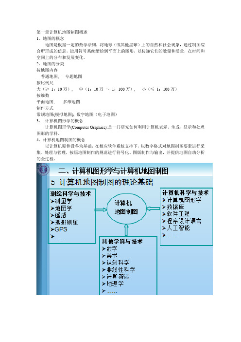 计算机制图复习