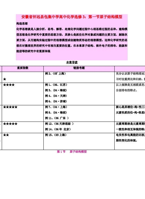 高中化学 第一节原子结构模型教案 鲁科版选修3