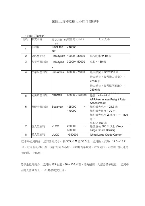 国际上关于船舶大小的习惯称呼