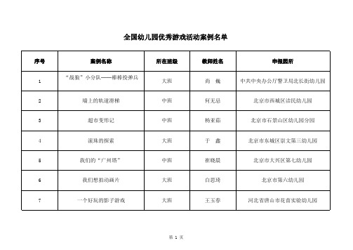 全国幼儿园优秀游戏活动案例名单