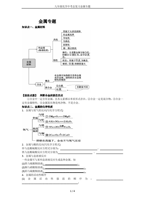 九年级化学中考总复习金属专题