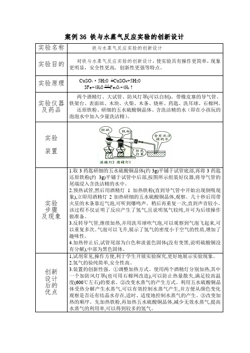 案例36 铁与水蒸气反应实验的创新设计