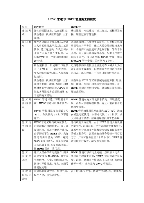 UPVC管道与HDPE管道施工的比较