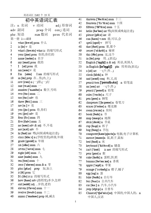 初中英语单词表大全2182个带音标