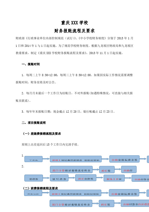 学校财务报账流程及要求