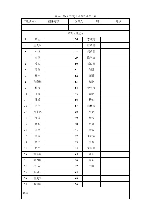 2016农场小学(语文组)公开课听课 议课签到表