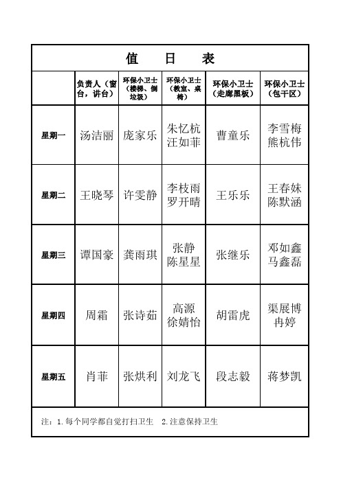 小学生值日表模板