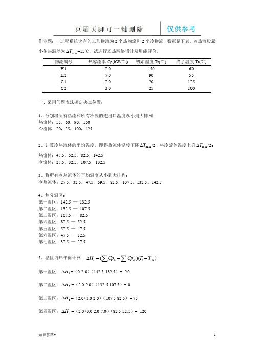 夹点法手算及aspen设计换热网络实例(仅供借鉴)