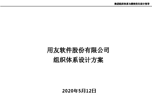 软件公司组织体系框架设计方案