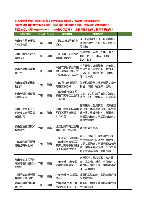 新版广东省佛山机械密封工商企业公司商家名录名单联系方式大全129家