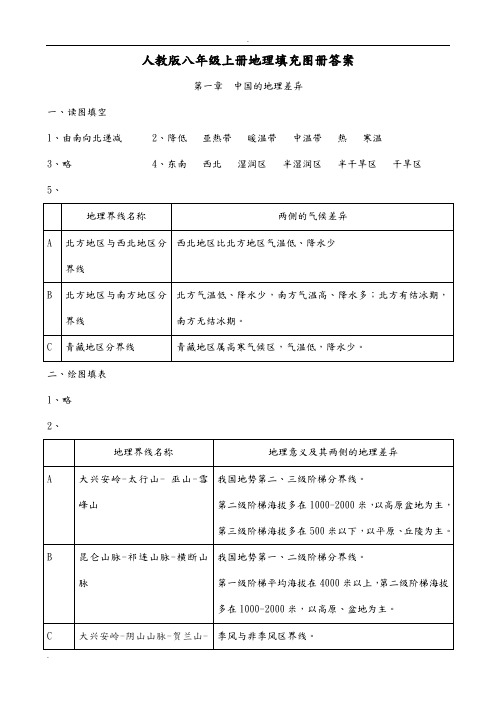 人教版八年级上册地理填充图册答案