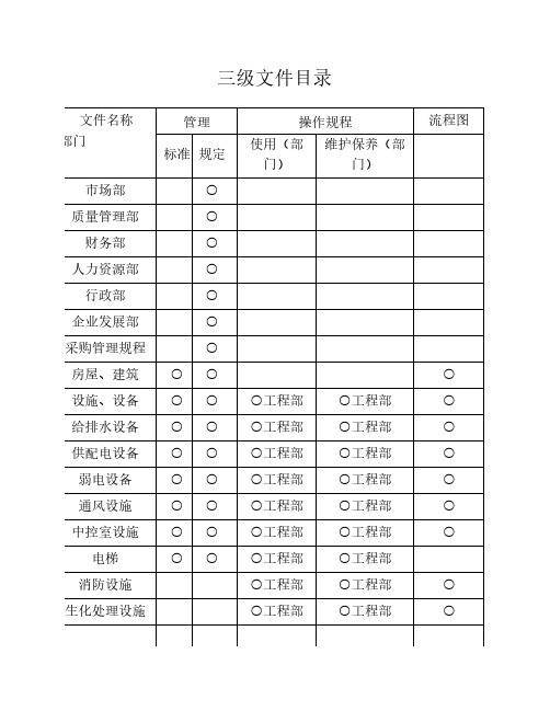 三级文件目录(表格)