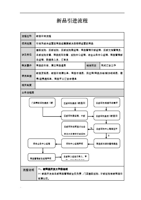 超市资料之新品引进流程