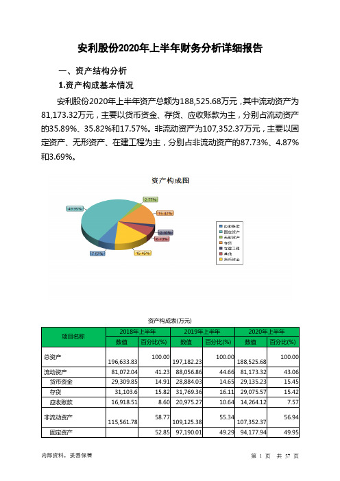 安利股份2020年上半年财务分析详细报告