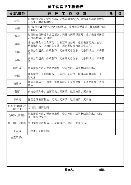 员工食堂卫生检查表