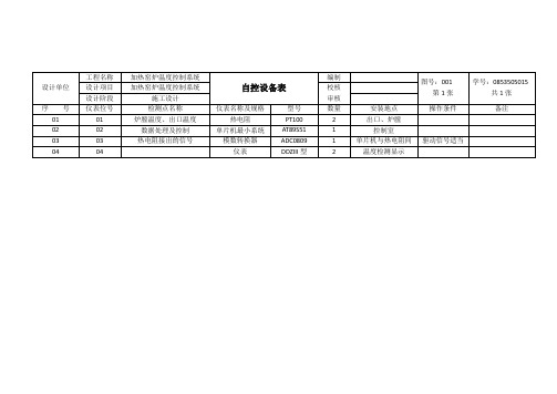 加热窑炉温度控制系统设计图