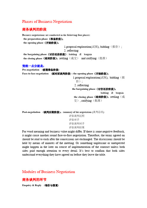 商务英语谈判1-阶段