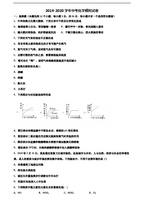 《试卷3份集锦》广东省佛山市2020中考化学学业水平测试试题