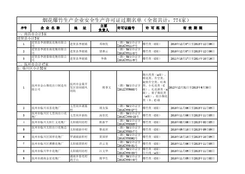 江西烟花爆竹生产企业