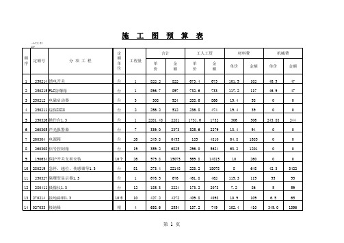 架空乘人装置(猴车)电气部分安装预算