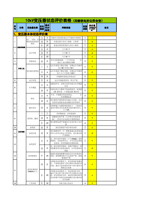 模板：XX变压器状态评价与评估表格