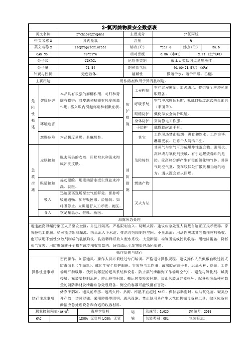 2-氯丙烷物质安全数据表