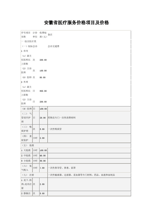 安徽省医疗服务价格项目及价格