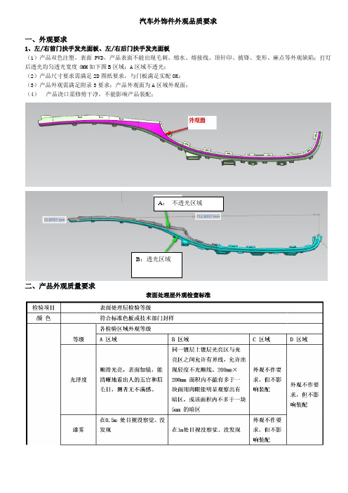 汽车外饰件外观品质要求