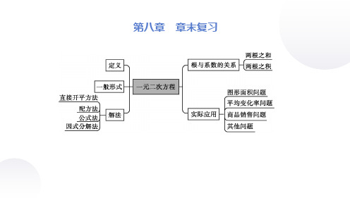 第八章 章末复习