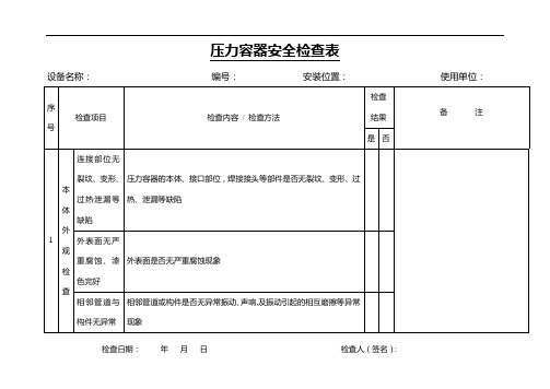 设备设施安全检查表【范本模板】