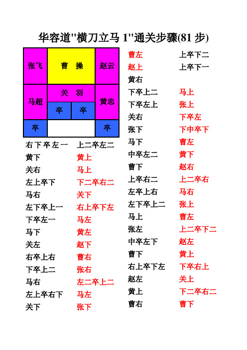 华容道解法(带图解超完整直接打印效果)