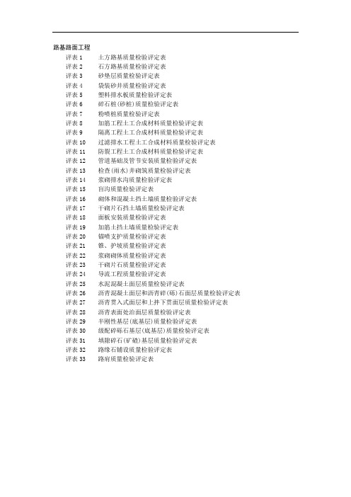 广东省公路工程施工表格(第一册)(路基路面工程).doc