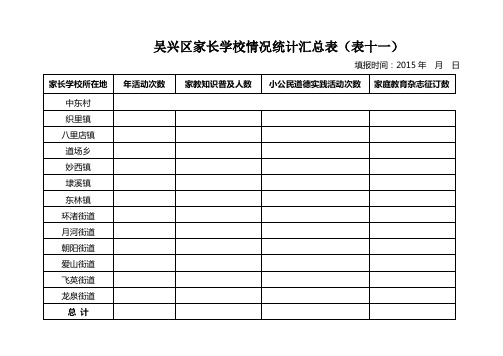 11-家长学校情况统计(8)