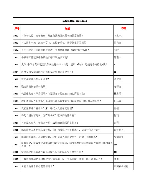 一站到底题库电子版003_20210729165926