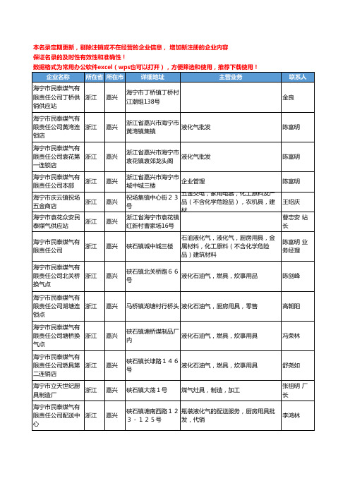 2020新版浙江省嘉兴煤气工商企业公司名录名单黄页大全111家