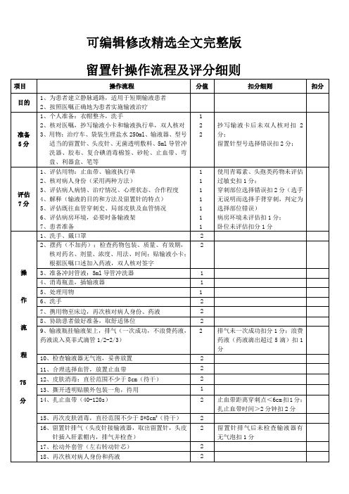 静脉留置针穿刺评分标准精选全文完整版