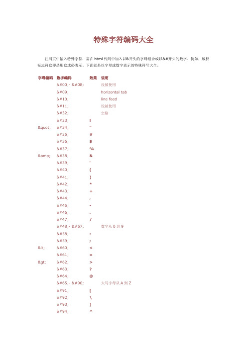 特殊字符编码大全