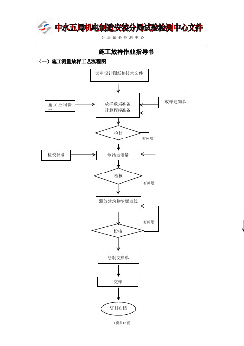 测量放样作业指导书