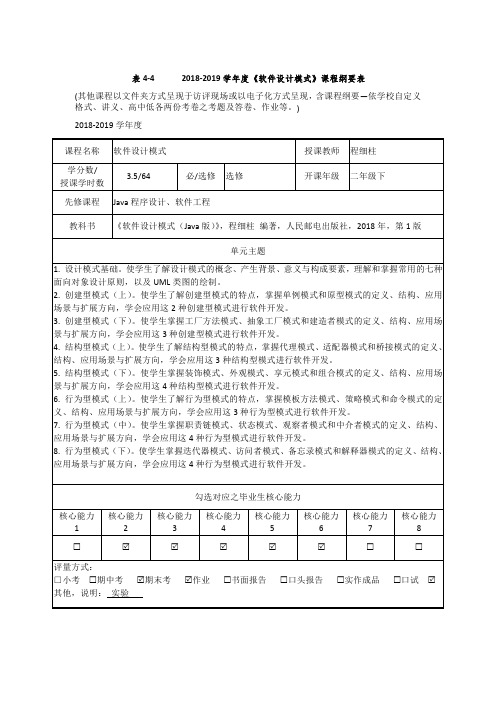 2018-2019学年度《软件设计模式》IEET认证文档