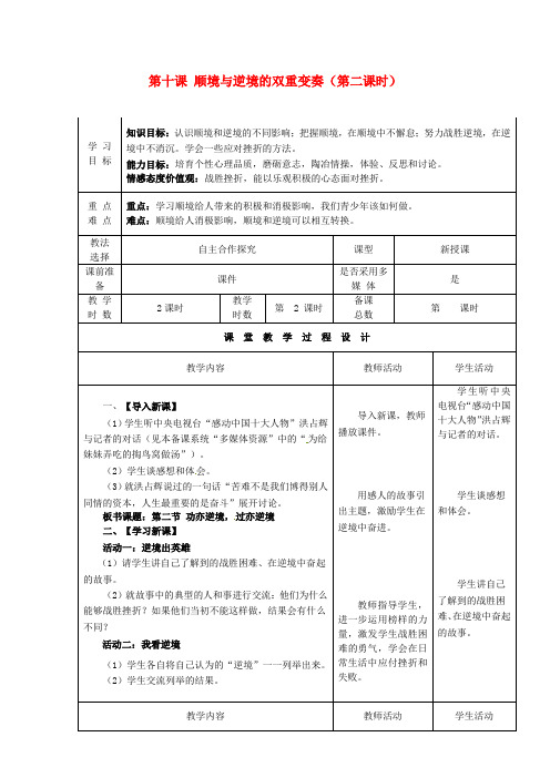 八年级政治上册 第十课 顺境与逆境的双重变奏(第二课时)学案(无答案) 教科版