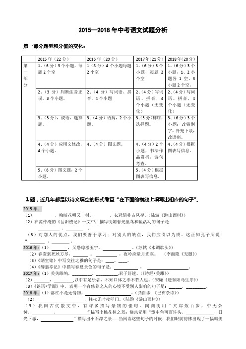 2018初中语文中考试题分析(15-18)