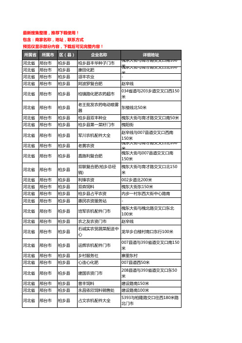 新版河北省邢台市柏乡县农资行业企业公司商家户名录单联系方式地址大全61家