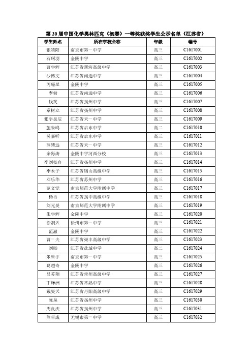 G17-江苏 第30届中国化学奥林匹克初赛一等奖获奖学生公示名单