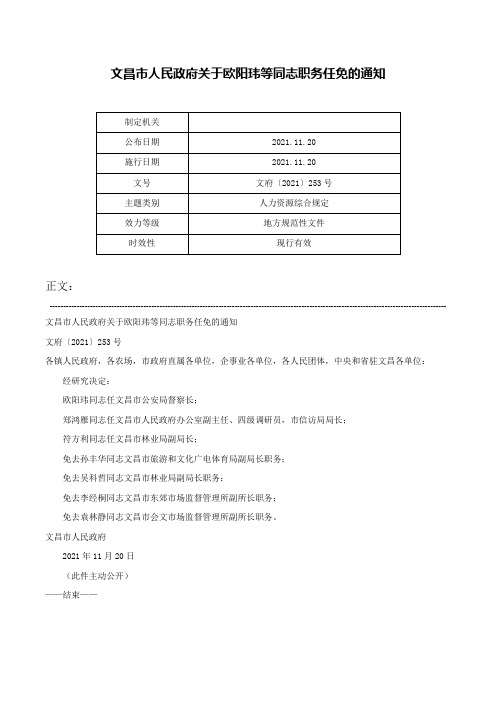 文昌市人民政府关于欧阳玮等同志职务任免的通知-文府〔2021〕253号