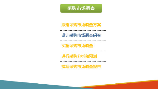 采购市场调查 设计采购市场调查问卷