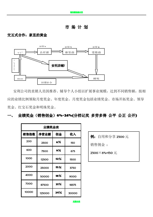 安利公司2016新版奖金制度