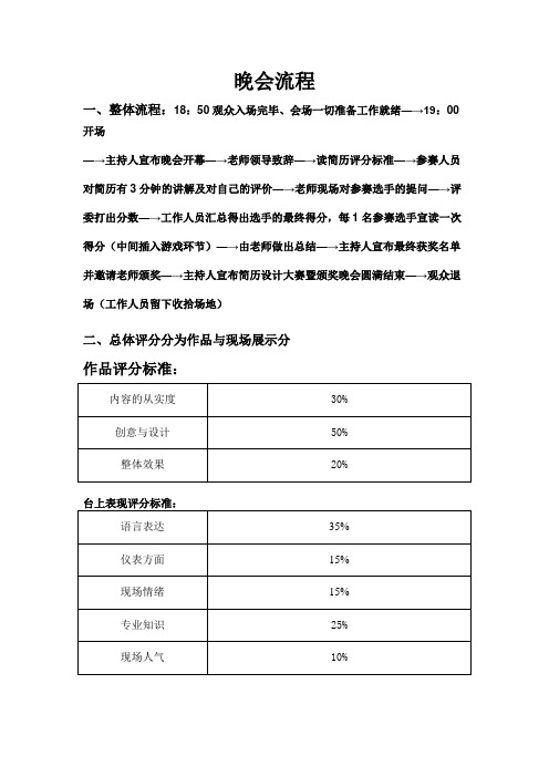 简历设计大赛评分标准(2)