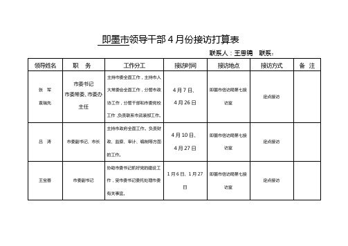 即墨领导干部4月份接访打算表