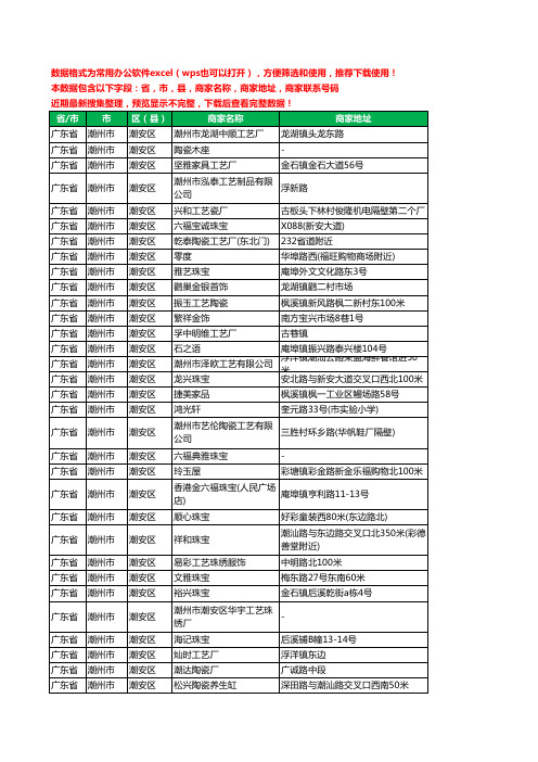 2020新版广东省潮州市潮安区工艺品工商企业公司商家名录名单黄页联系电话号码地址大全316家